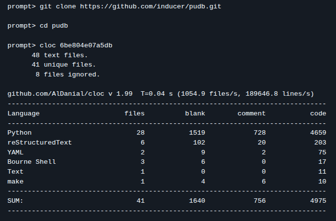 cloc demo